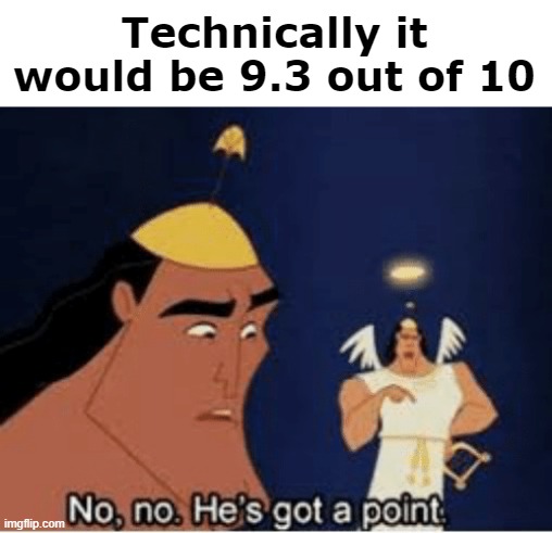 No, no. He's got a point | Technically it would be 9.3 out of 10 | image tagged in no no he's got a point | made w/ Imgflip meme maker