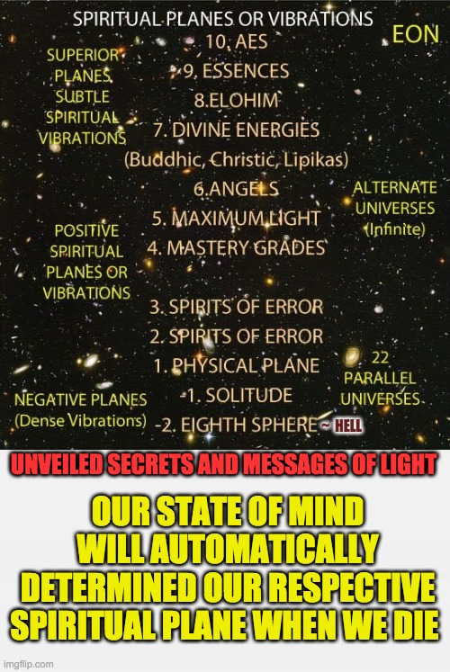 ~  HELL; OUR STATE OF MIND WILL AUTOMATICALLY DETERMINED OUR RESPECTIVE SPIRITUAL PLANE WHEN WE DIE; UNVEILED SECRETS AND MESSAGES OF LIGHT | image tagged in hell | made w/ Imgflip meme maker