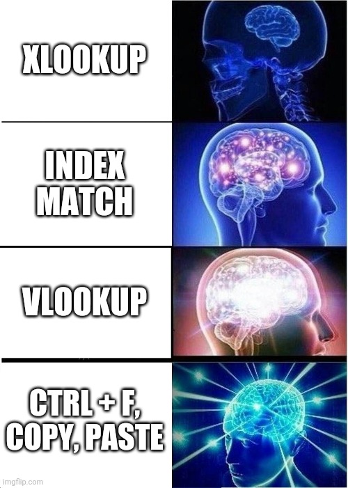 Expanding Brain Meme | XLOOKUP; INDEX MATCH; VLOOKUP; CTRL + F, COPY, PASTE | image tagged in memes,expanding brain,Accounting | made w/ Imgflip meme maker