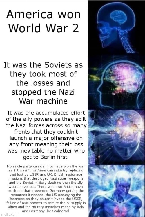 What can I say except: Understanding history takes words & yeah this is big brain time (repost) | image tagged in repost,historical meme,history,world war 2,wwii,yeah this is big brain time | made w/ Imgflip meme maker
