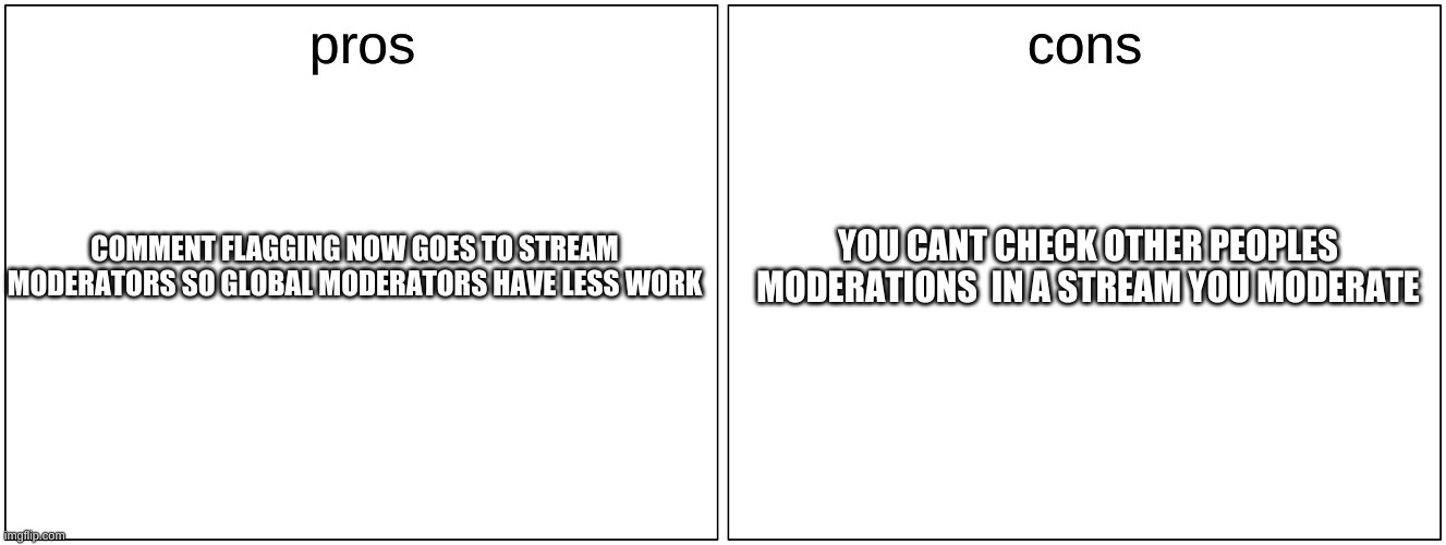 new update pros and cons, of  what ive seen | pros; cons; COMMENT FLAGGING NOW GOES TO STREAM MODERATORS SO GLOBAL MODERATORS HAVE LESS WORK; YOU CANT CHECK OTHER PEOPLES MODERATION'S  IN A STREAM YOU MODERATE | image tagged in memes,blank comic panel 2x1 | made w/ Imgflip meme maker