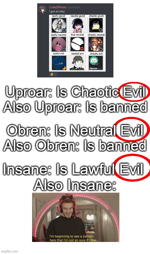 Insane doesn't want to get banned | Uproar: Is Chaotic Evil
Also Uproar: Is banned; Obren: Is Neutral Evil
Also Obren: Is banned; Insane: Is Lawful Evil 
Also Insane: | image tagged in inside joke,general,knowledge,discord | made w/ Imgflip meme maker