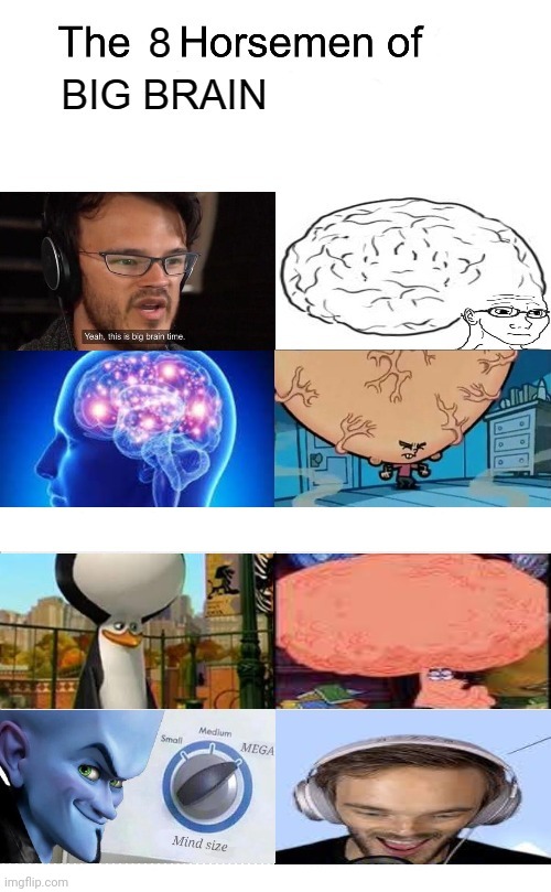 image tagged in big brain time,yeah this is big brain time,big brain wojak,big brain timmy | made w/ Imgflip meme maker