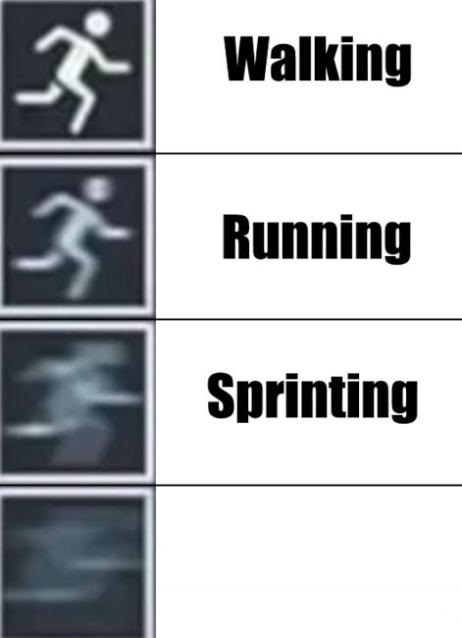 Walking, Running, Sprinting Blank Meme Template