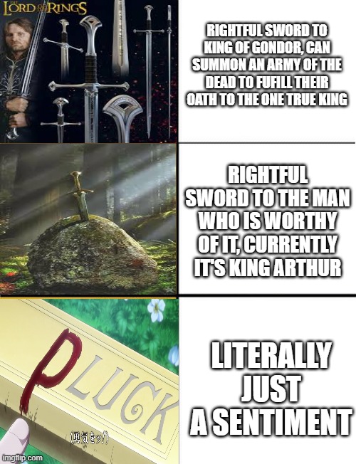 Drake three panel | RIGHTFUL SWORD TO KING OF GONDOR, CAN SUMMON AN ARMY OF THE DEAD TO FUFILL THEIR OATH TO THE ONE TRUE KING; RIGHTFUL SWORD TO THE MAN WHO IS WORTHY OF IT, CURRENTLY IT'S KING ARTHUR; LITERALLY JUST A SENTIMENT | image tagged in drake three panel,jojo's bizarre adventure,king arthur,lord of the rings | made w/ Imgflip meme maker