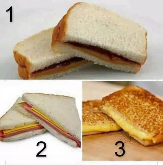 High Quality Sandwiches Blank Meme Template