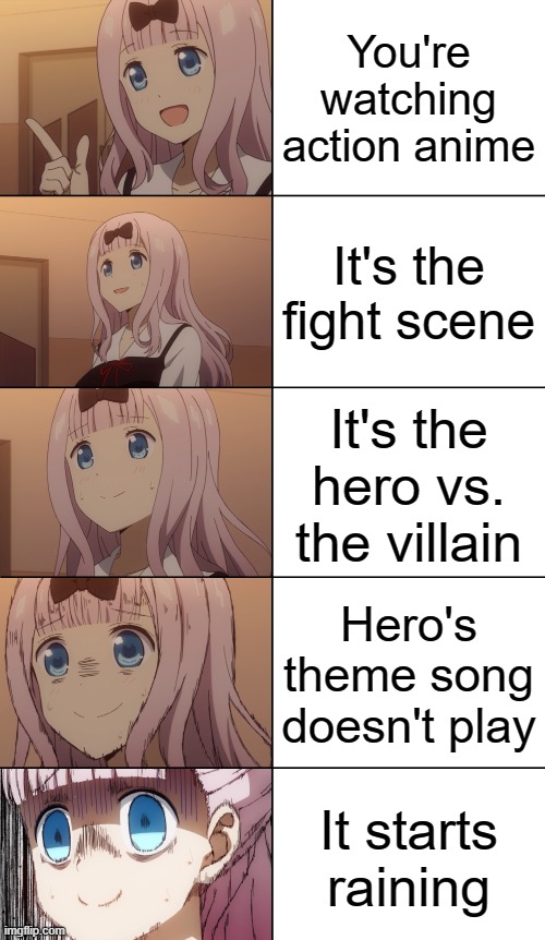 Comment Below if This Happened to You! | You're watching action anime; It's the fight scene; It's the hero vs. the villain; Hero's theme song doesn't play; It starts raining | image tagged in chika stressed template 5-box version,anime,memes,hero,villain,fight scene | made w/ Imgflip meme maker