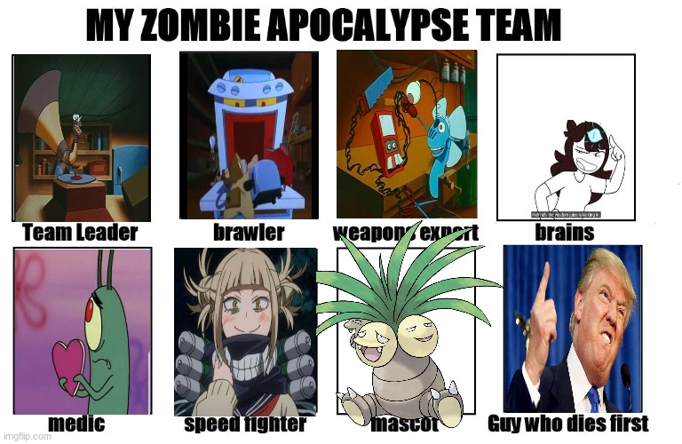 My Zombie Apocalypse Team | image tagged in my zombie apocalypse team,himiko toga,jaiden animations,plankton,brave little toaster,spongebob | made w/ Imgflip meme maker