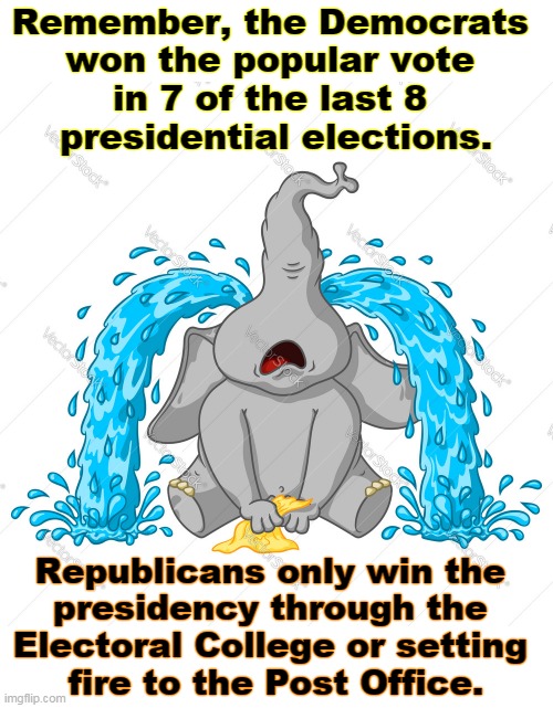 There are more registered Independents than registered Republicans. The GOP is a minority party with ideas America dislikes. | Remember, the Democrats 
won the popular vote 
in 7 of the last 8 
presidential elections. Republicans only win the 
presidency through the 
Electoral College or setting 
fire to the Post Office. | image tagged in democrats,big,republicans,minorities,electoral college,cheating | made w/ Imgflip meme maker