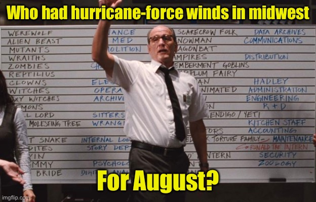 2020 plagues continue | Who had hurricane-force winds in midwest; For August? | image tagged in cabin the the woods | made w/ Imgflip meme maker