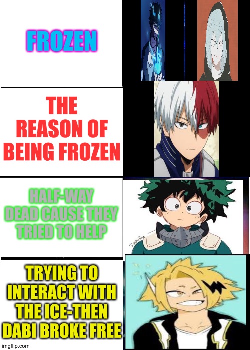 Expanding Brain Meme | FROZEN; THE REASON OF BEING FROZEN; HALF-WAY DEAD CAUSE THEY TRIED TO HELP; TRYING TO INTERACT WITH THE ICE-THEN DABI BROKE FREE | image tagged in memes,expanding brain | made w/ Imgflip meme maker