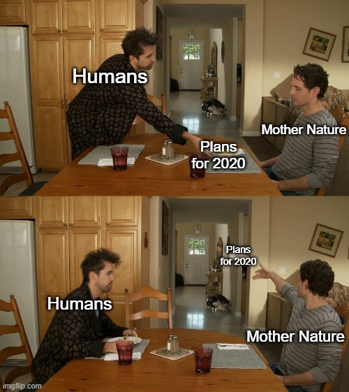 Plate toss | Humans; Mother Nature; Plans for 2020; Plans for 2020; Humans; Mother Nature | image tagged in plate toss | made w/ Imgflip meme maker