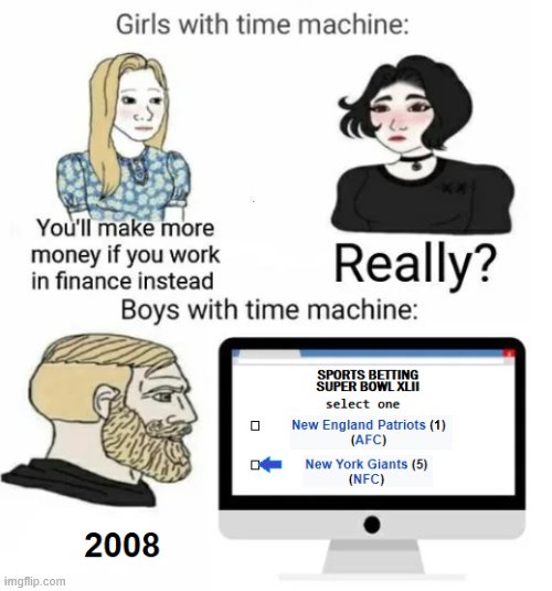Time Machine 2008 | image tagged in time machine | made w/ Imgflip meme maker