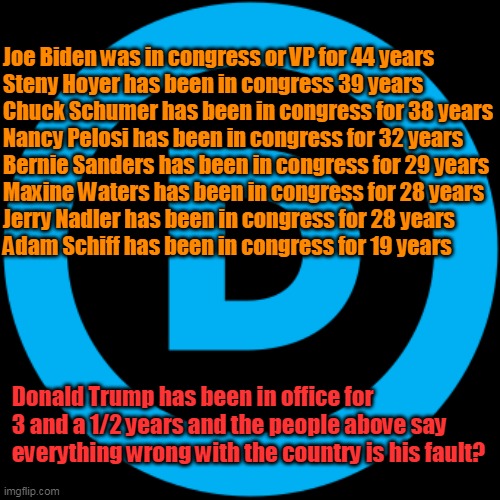 DNC Convention's Top Highlights from the 'just elect us one more time and we'll fix it' club | Joe Biden was in congress or VP for 44 years
Steny Hoyer has been in congress 39 years
Chuck Schumer has been in congress for 38 years
Nancy Pelosi has been in congress for 32 years
Bernie Sanders has been in congress for 29 years
Maxine Waters has been in congress for 28 years
Jerry Nadler has been in congress for 28 years
Adam Schiff has been in congress for 19 years; Donald Trump has been in office for 3 and a 1/2 years and the people above say everything wrong with the country is his fault? | image tagged in dnc logo,democrats,term limits,worthless,career politicians | made w/ Imgflip meme maker
