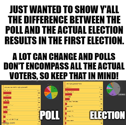 Keep this in mind. It ain't over till it's over. | JUST WANTED TO SHOW Y'ALL THE DIFFERENCE BETWEEN THE POLL AND THE ACTUAL ELECTION RESULTS IN THE FIRST ELECTION. A LOT CAN CHANGE AND POLLS DON'T ENCOMPASS ALL THE ACTUAL VOTERS, SO KEEP THAT IN MIND! ELECTION; POLL | image tagged in blank white template,poll,election | made w/ Imgflip meme maker