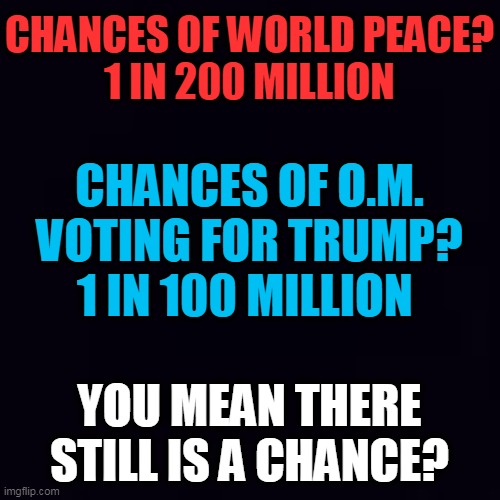 Plain black | CHANCES OF WORLD PEACE?
1 IN 200 MILLION YOU MEAN THERE STILL IS A CHANCE? CHANCES OF O.M. VOTING FOR TRUMP?
1 IN 100 MILLION | image tagged in plain black | made w/ Imgflip meme maker