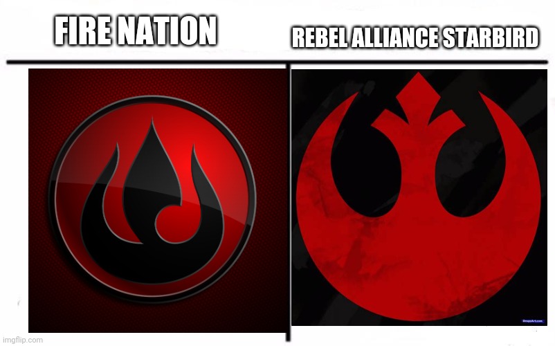 Who Would Win Blank | FIRE NATION REBEL ALLIANCE STARBIRD | image tagged in who would win blank | made w/ Imgflip meme maker
