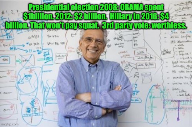 Engineering Professor Meme | Presidential election 2008: OBAMA spent $1billion. 2012: $2 billion.  Hillary in 2016: $4 billion. That won’t pay squat.  3rd party vote: wo | image tagged in memes,engineering professor | made w/ Imgflip meme maker