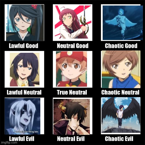 The devil is a part timer alignment chart | image tagged in alignment chart,the devil is a part timer | made w/ Imgflip meme maker