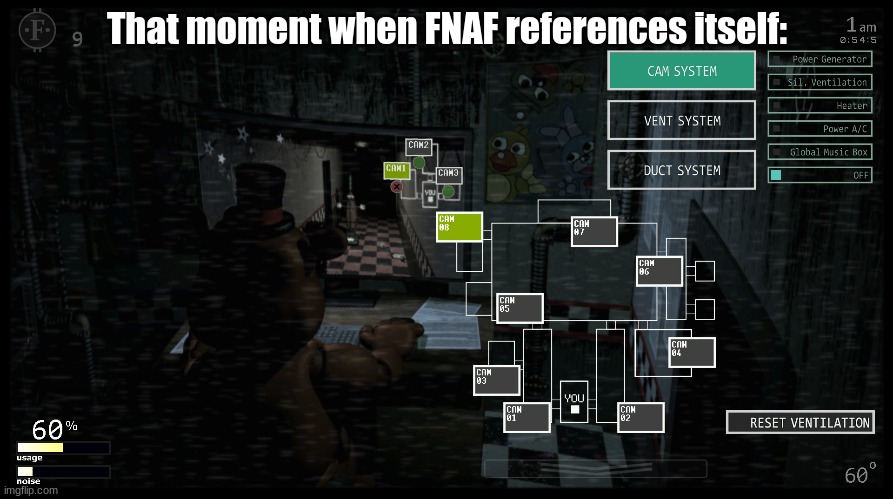 Posting a FNAF meme every day until Security Breach is released: Day 78 |  That moment when FNAF references itself: | image tagged in toy freddy meme,memes,fnaf,ultimate custom night | made w/ Imgflip meme maker