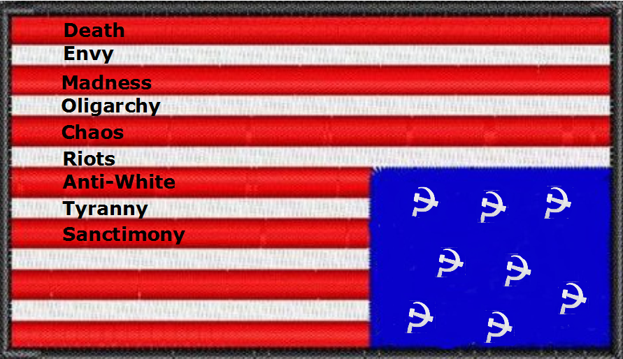 Democrats amerika Blank Meme Template