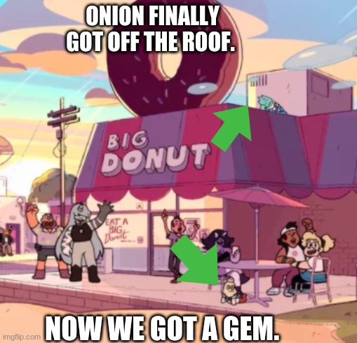 The roof people | ONION FINALLY GOT OFF THE ROOF. NOW WE GOT A GEM. | image tagged in gems,steven universe,onion,future | made w/ Imgflip meme maker