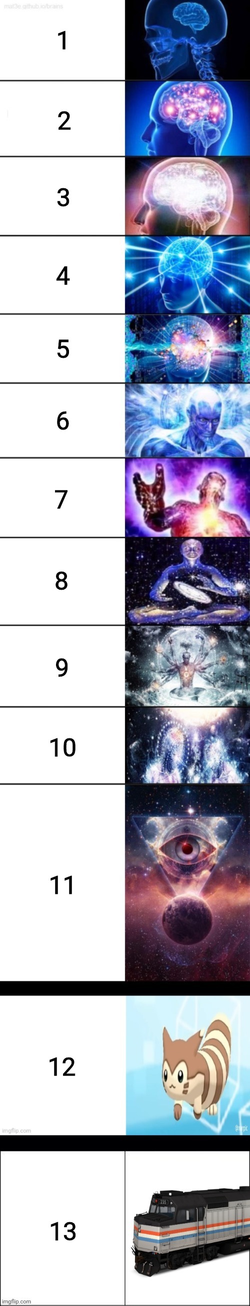 Expanding brain F40PH | 1; 2; 3; 4; 5; 6; 7; 8; 9; 10; 11; 12; 13 | image tagged in expanding brain f40ph | made w/ Imgflip meme maker