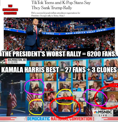 Begun, this Clone War has... | THE INFORMATION COLLECTIVE; THE PRESIDENT'S WORST RALLY = 6200 FANS. KAMALA HARRIS BEST = 27 FANS + 3 CLONES | image tagged in memes,politics,kamala harris,election 2020,donald trump,clone wars | made w/ Imgflip meme maker