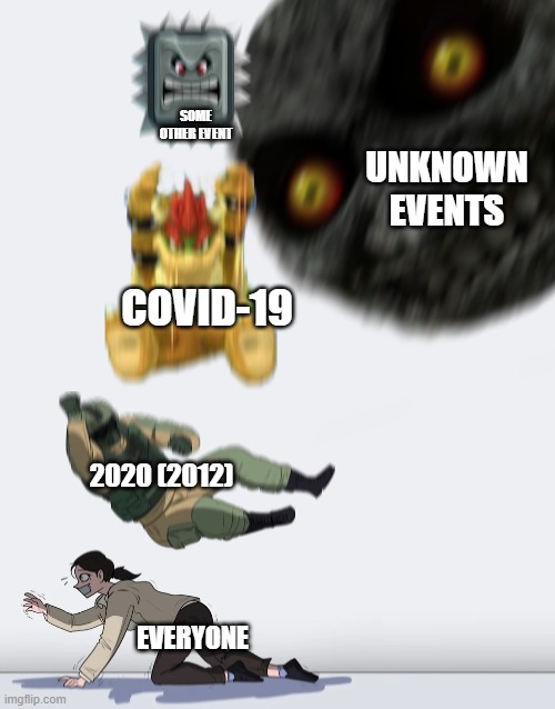 it's been a wild year | SOME OTHER EVENT; UNKNOWN EVENTS; COVID-19; 2020 (2012); EVERYONE | image tagged in crushing combo,2020,2012,oof | made w/ Imgflip meme maker