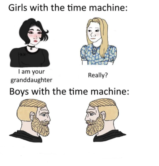 High Quality woman vs man time travel Blank Meme Template