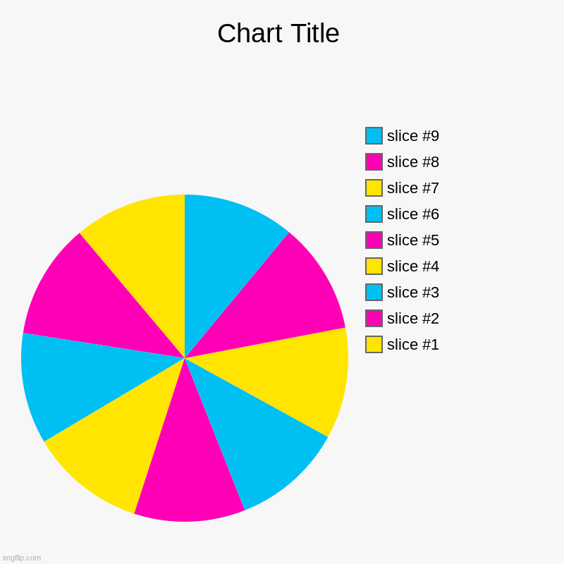 pansexual pizza :) | image tagged in charts,pie charts | made w/ Imgflip chart maker
