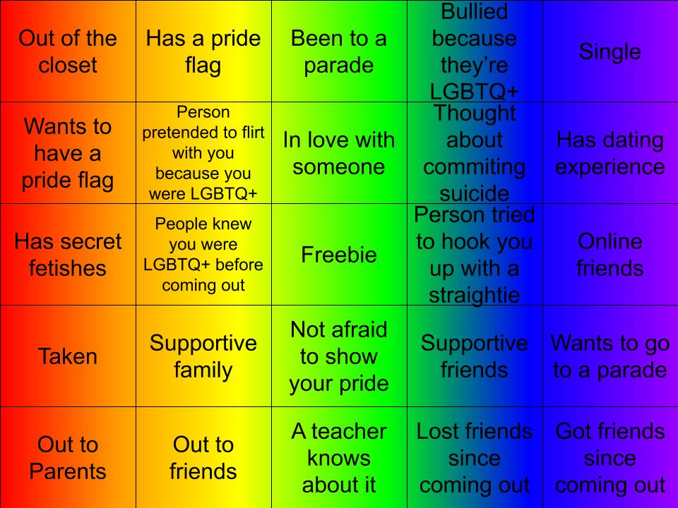 TheSuitedGayWeeb's LGBTQ Bingo Blank Meme Template