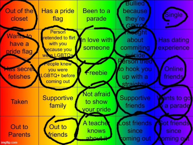 I Made My Own LGBTQ Bingo, Guys! | image tagged in jer-sama's lgbtq bingo,lgbtq,memes,bingo | made w/ Imgflip meme maker