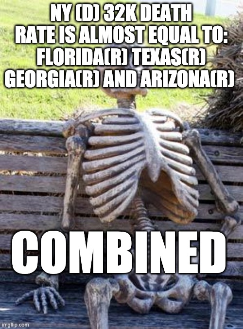 Waiting Skeleton Meme | NY (D) 32K DEATH RATE IS ALMOST EQUAL TO:
FLORIDA(R) TEXAS(R) GEORGIA(R) AND ARIZONA(R) COMBINED | image tagged in memes,waiting skeleton | made w/ Imgflip meme maker