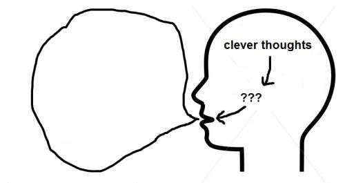Clever Thoughts Blank Meme Template