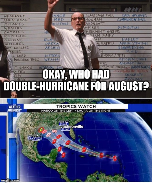 2020 - the gift that keeps on giving | OKAY, WHO HAD DOUBLE-HURRICANE FOR AUGUST? | image tagged in cabin the the woods,hurricane,there is another,look out,this is where the fun begins | made w/ Imgflip meme maker