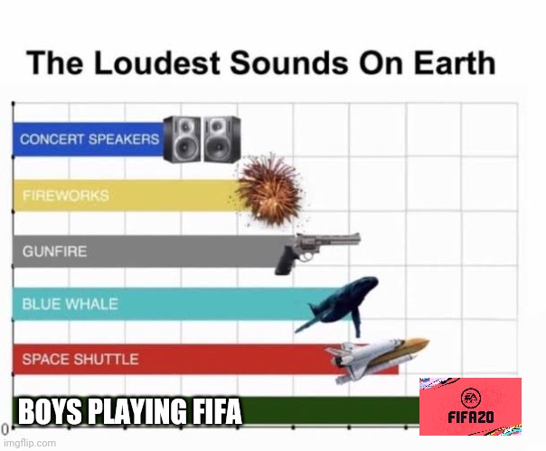 Boys playing **** | BOYS PLAYING FIFA | image tagged in the loudest sounds on earth,boys,fifa | made w/ Imgflip meme maker