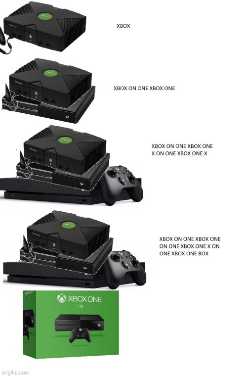 Found this online PLS HELP I’M SO CONFUSED | image tagged in xbox,xbox one,box | made w/ Imgflip meme maker