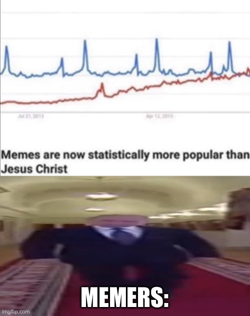 We did it boys | MEMERS: | image tagged in wide putin | made w/ Imgflip meme maker