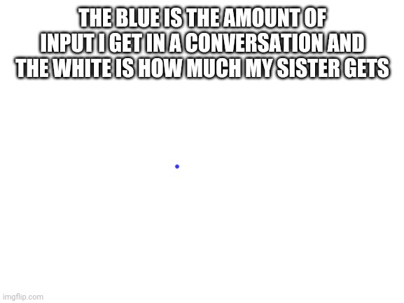 Blank White Template | THE BLUE IS THE AMOUNT OF INPUT I GET IN A CONVERSATION AND THE WHITE IS HOW MUCH MY SISTER GETS | image tagged in blank white template | made w/ Imgflip meme maker