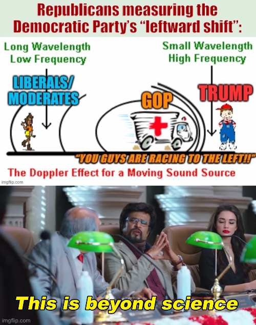 The Doppler Effect says: This is beyond science | image tagged in this is beyond science,republicans,conservative logic,trump supporters,gop,trump to gop | made w/ Imgflip meme maker