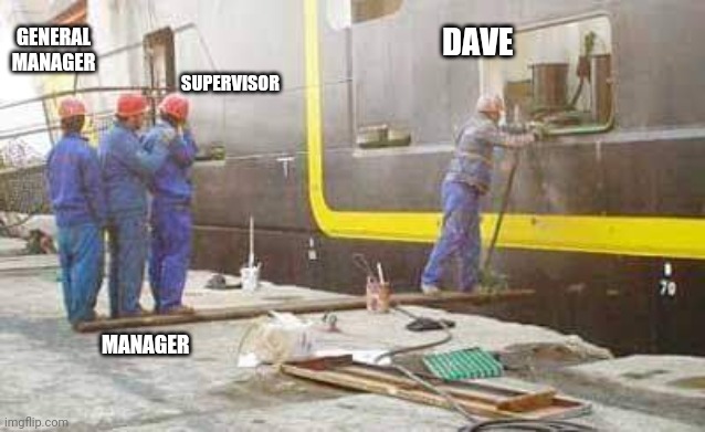 BUSINESS 101 | DAVE; GENERAL MANAGER; SUPERVISOR; MANAGER | image tagged in work,problems,funny | made w/ Imgflip meme maker