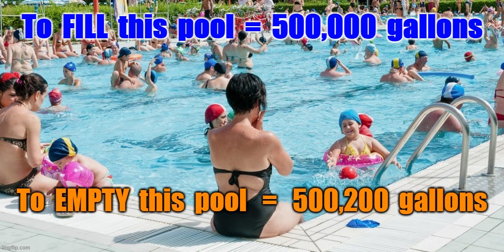 Fill Pool |  To  FILL  this  pool  =  500,000  gallons; To  EMPTY  this  pool   =   500,200  gallons | image tagged in empty | made w/ Imgflip meme maker