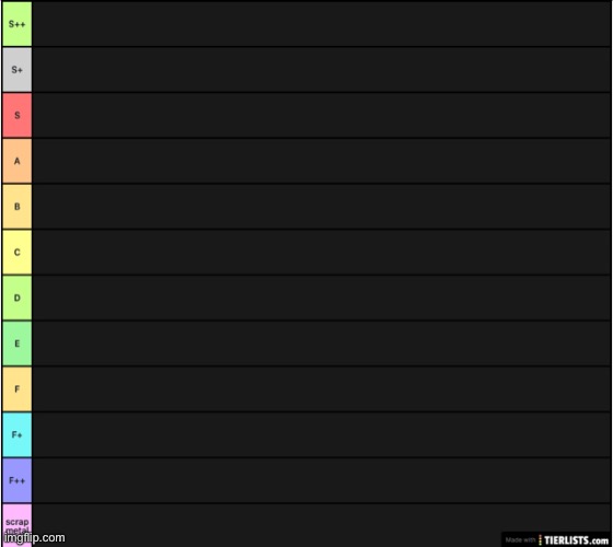 Tier list extended | image tagged in tier list extended | made w/ Imgflip meme maker