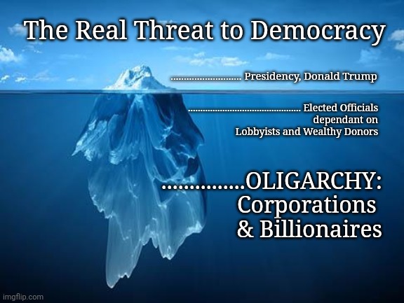 Threat to Democracy | The Real Threat to Democracy; ........................... Presidency, Donald Trump; .............................................. Elected Officials
dependant on
Lobbyists and Wealthy Donors; ...............OLIGARCHY:

Corporations 
& Billionaires | image tagged in the rest of the iceberg,oligarchy,lobbyists | made w/ Imgflip meme maker