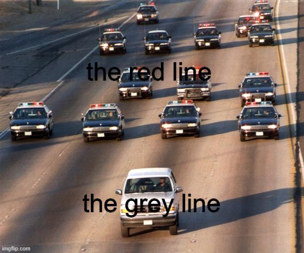 people with slow internet can relate | the red line; the grey line | image tagged in oj simpson police chase | made w/ Imgflip meme maker