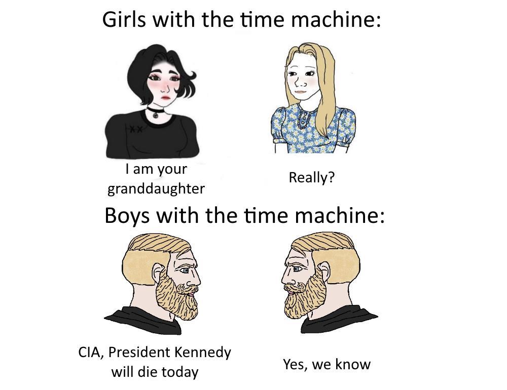 girls vs boys time travel Blank Meme Template