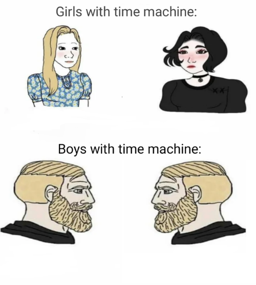 Time machine full Blank Meme Template