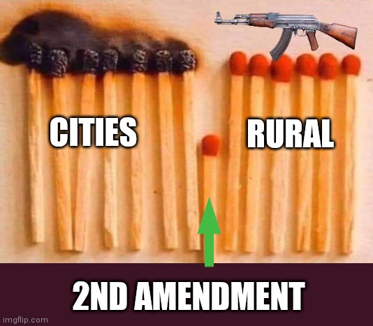 RURAL; CITIES; 2ND AMENDMENT | image tagged in memes | made w/ Imgflip meme maker
