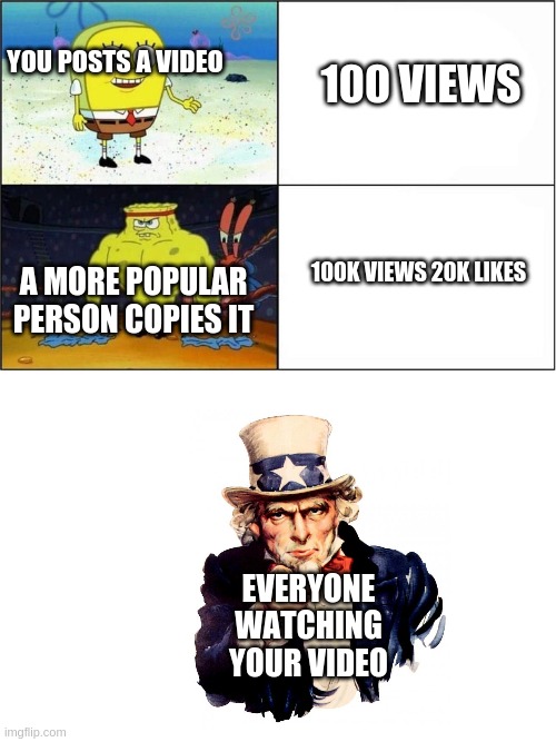 its so annoying | 100 VIEWS; YOU POSTS A VIDEO; A MORE POPULAR PERSON COPIES IT; 100K VIEWS 20K LIKES; EVERYONE WATCHING YOUR VIDEO | image tagged in weak vs strong spongebob | made w/ Imgflip meme maker